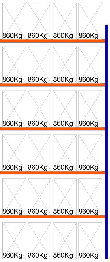Palettenregal Anbauregal, 8000x3600x1100 mm HxBxT